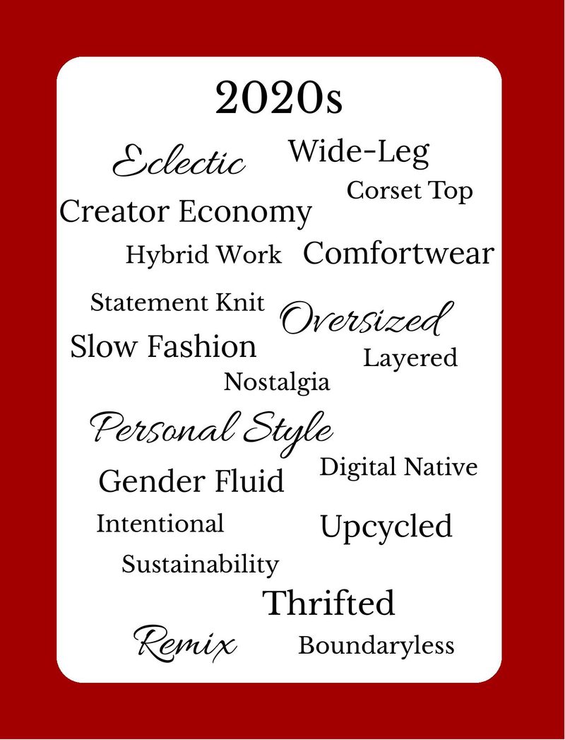 Collage Couture eBook page 101 — 2020s fashion trends, contemporary style guide, modern aesthetics