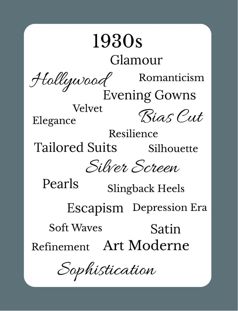 Collage Couture eBook page 29 — 1930s fashion, Hollywood glamour, art deco typography