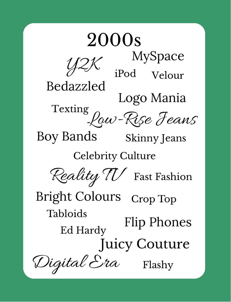 Collage Couture eBook page 85 — 2000s nostalgia, Y2K aesthetic, early 2000s fashion