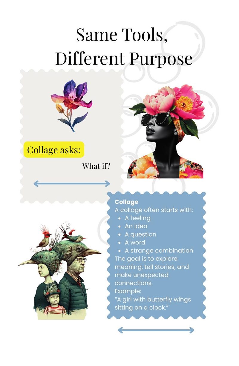 Start Here: A Beginner's Guide to Collage & Mixed Media eBook page 10 — [object Object]